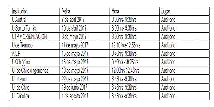 fechas charlas