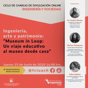 grafica museum in loop