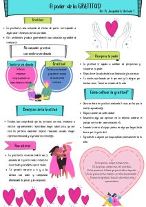 El poder de la GRATITUD_page-0001