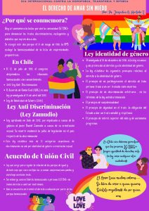 El derecho de Amar Sin Miedo_page-0001