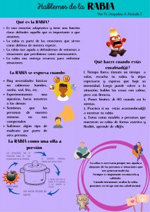 Hablemos de la rabia