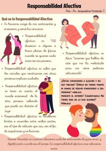 Responsabilidad Afectiva