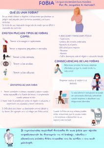 Fobias web-2