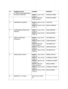 HORARIOS ELECTIVOS PLAN DIFERENCIADO 3° Y 4°M_page-0001