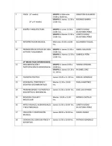 HORARIOS ELECTIVOS PLAN DIFERENCIADO 3° Y 4°M_page-0002