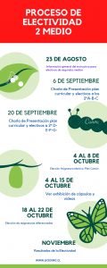 Info 2 medio (1)_page-0001