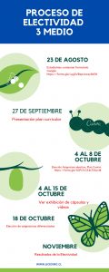 Info 3 medio_page-0001