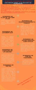 ELECCION ACADEMIAS JEC 2 MEDIO_page-0001