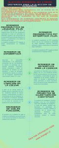 ELECCION ACADEMIAS JEC 3 MEDIO_page-0001