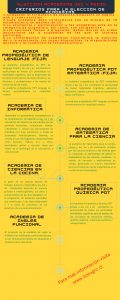 ELECCION ACADEMIAS JEC 4 MEDIO_page-0001