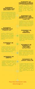 ELECCION ACADEMIAS JEC 4 MEDIO_page-0002