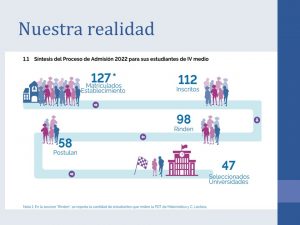Diapositiva2