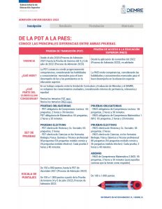 LÁMINA_01-1_merged_page-0003